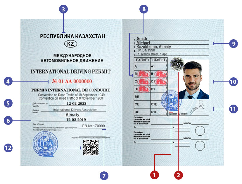 Стандарт Международного Водительского Удостоверения IDA